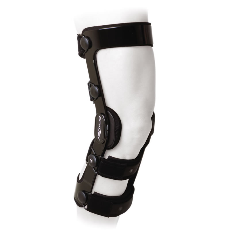 PhysioRoom's Guide to Knee Braces PhysioRoom Blog